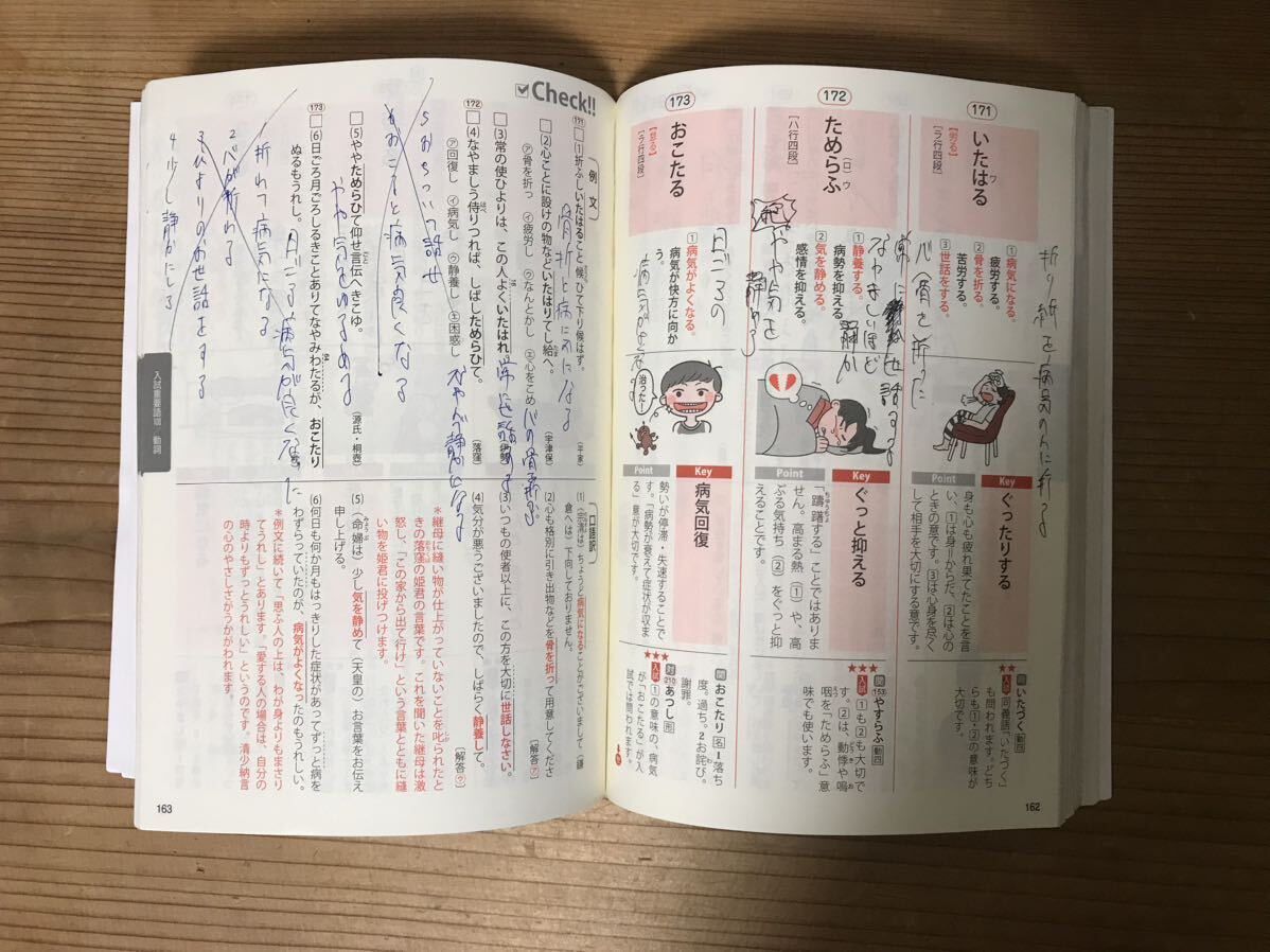 Key & Point★みるみる覚える 古文単語300+敬語30 ★改訂版★ 早稲田大学名誉教授 中野幸一=監修★河合塾講師 池田修二／宮下拓三=著_画像7