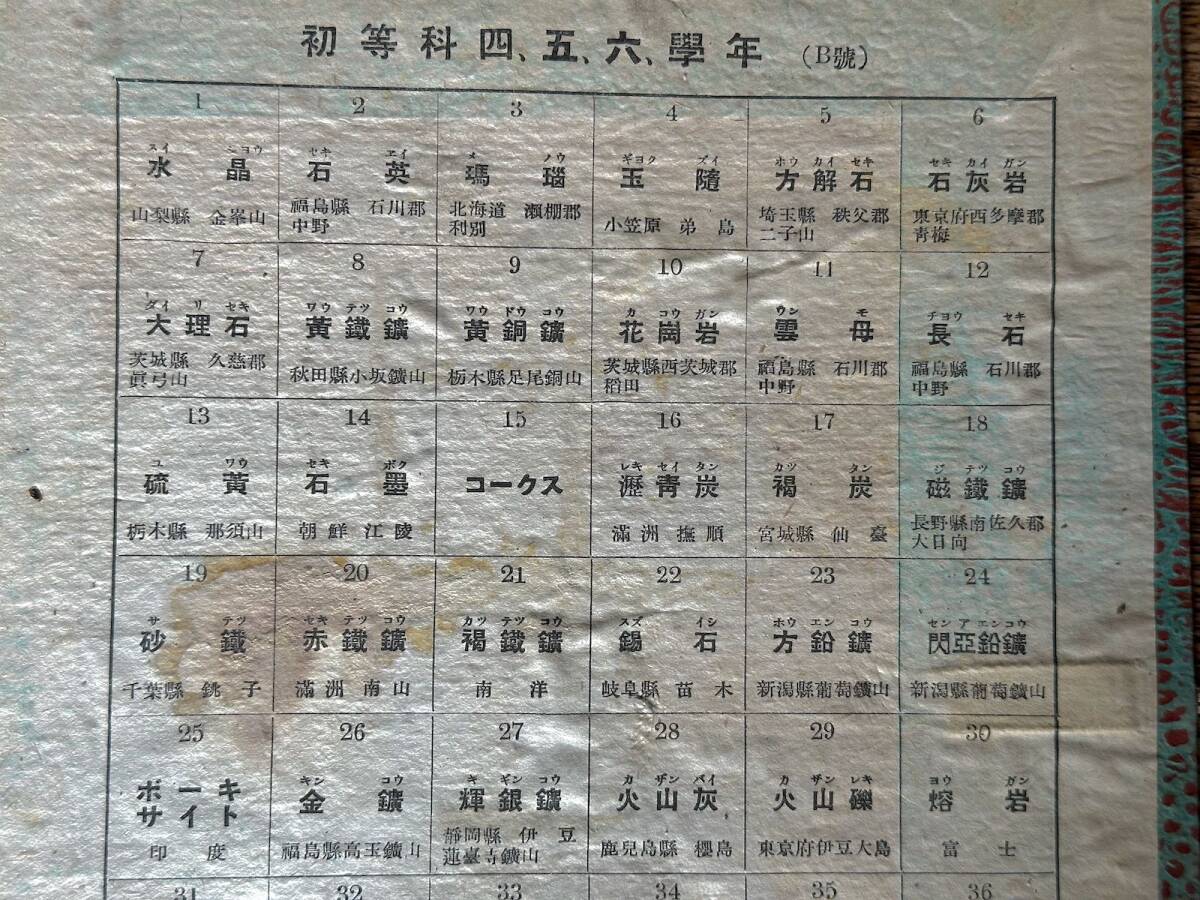 岩石 鉱物標本 ２セット 東京鉱物研究所 学校教材 欠品あり 昭和レトロ アンティーク 理科 科学 自然の画像4