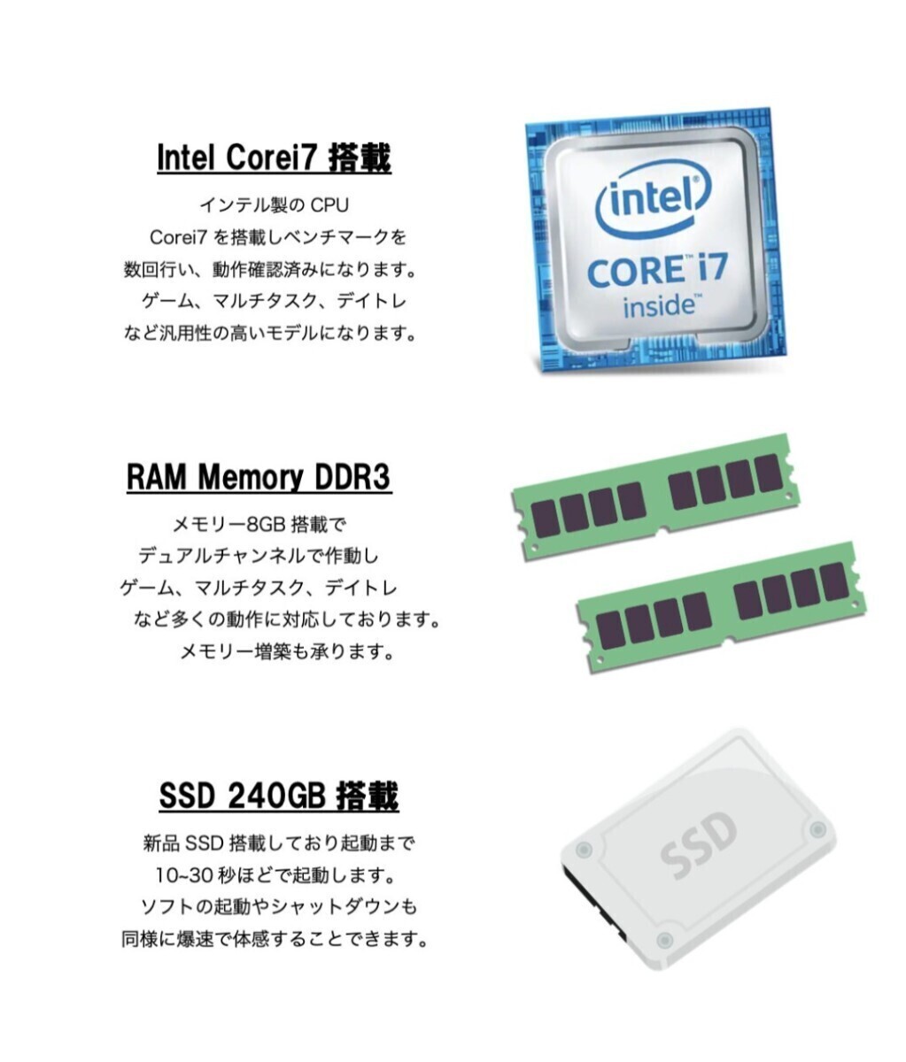 【ゲーミングPC一式セット】i7-4770/GTX1060/FX/株/ストレージ6000GB/office2020/6画面同時出力/SSD256GB/Wifi接続　