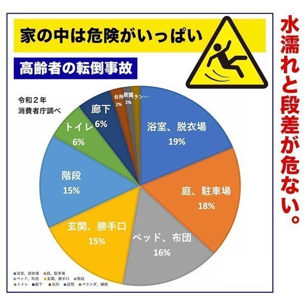 ZARATTO ザラット 滑り止めテープ 強化タイプ・黒・アルミ 幅5cm×長さ5m 大粒鉱物粒子 アルミニウム 耐水の画像4