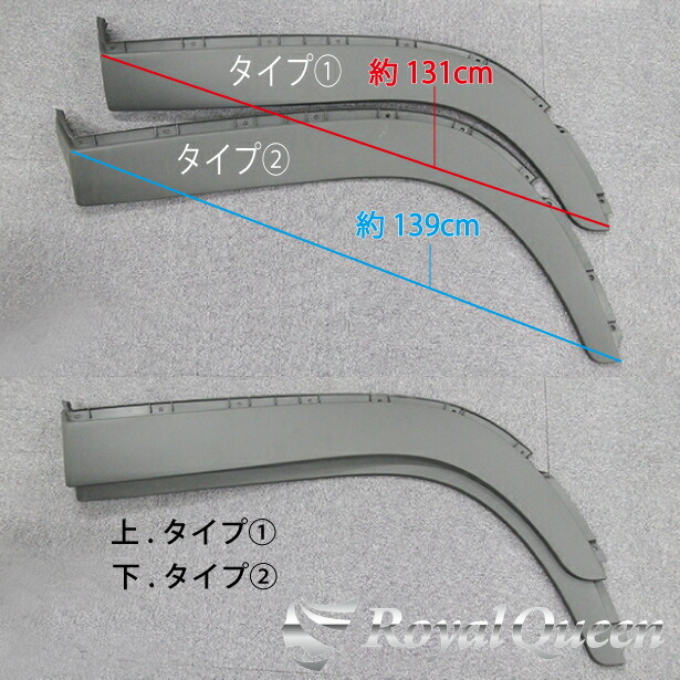 訳あり格安B品★三菱ふそう 新型 17スーパーグレート(H29.5～)タイプ１/スーパーキャブ用 フェンダー ウロコ 左右セット【RQFP12F-B2】_画像4