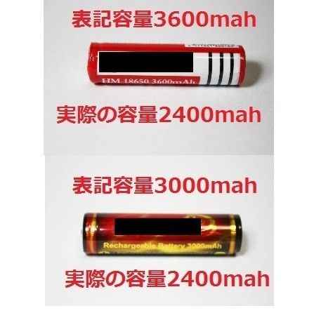 18650 リチウムイオン充電池 充電器 電池2本＋充電器V30701