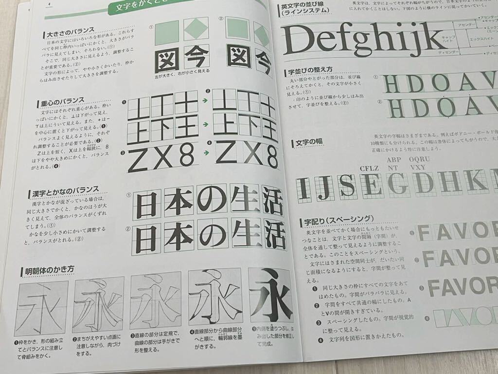 レタリング字典　定価550円　秀学社　日図協　美品_画像4