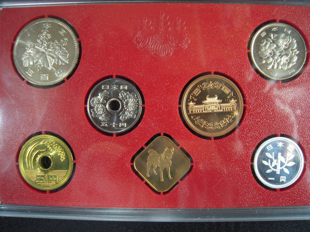 貨幣セット 平成6年 1994年 額面666円 記念硬貨 未使用品の画像4