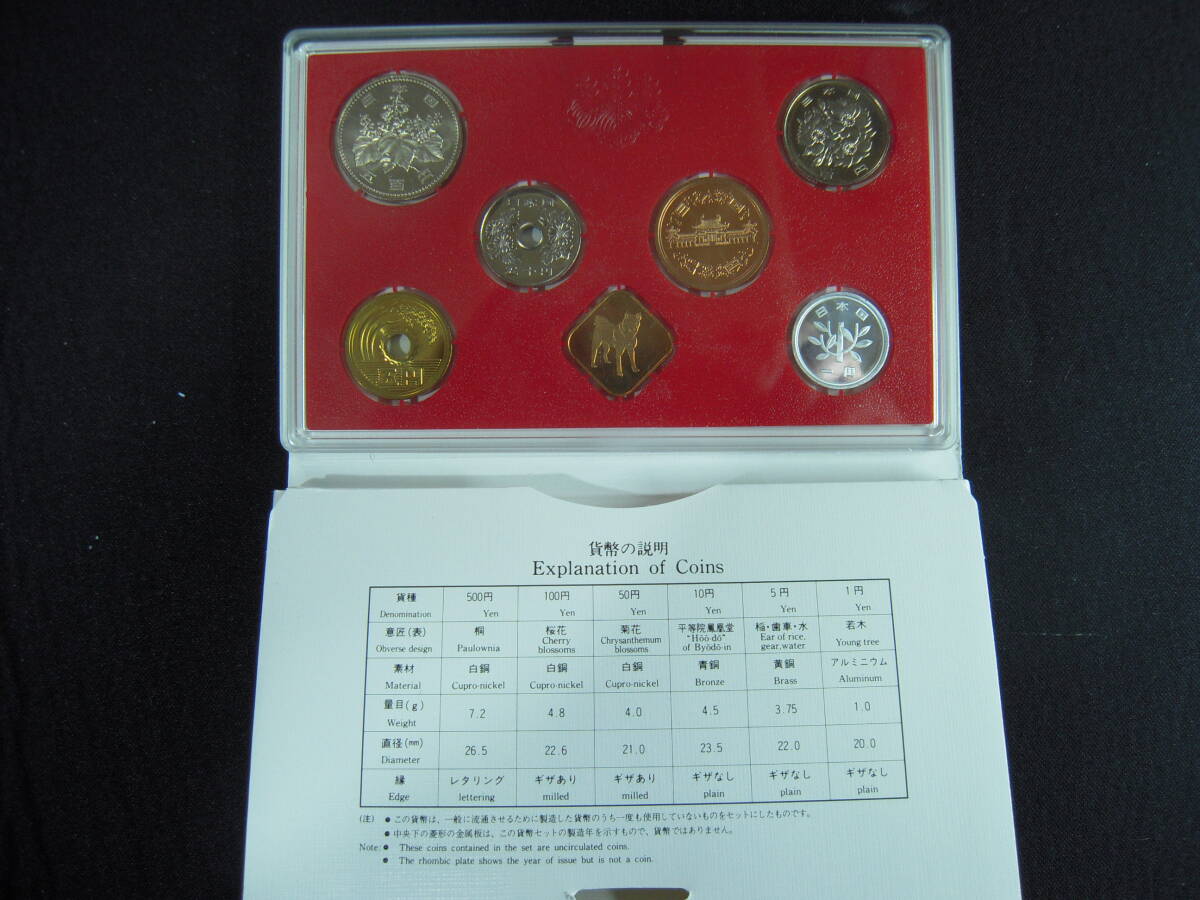 貨幣セット 平成6年 1994年 額面666円 記念硬貨 未使用品の画像2
