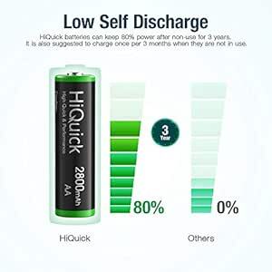 HiQuick 充電池 単3形 16本セット 単三電池充電式 大容量2800mah 充電電池 定出力1.2V ニッケル水素電池 約_画像2