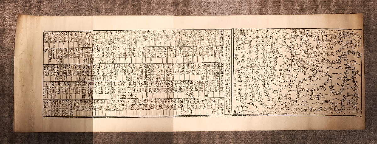 【諸国案見道中独案内図】　文政５年発行の再版　戦前　宿場　古地図　　　　N1222K_画像5