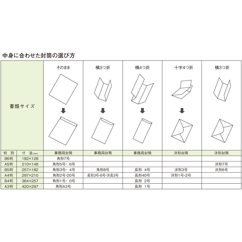 マルアイ 封筒 B4 角形1号 角1 茶封筒 クラフト封筒 100枚 PK-Z118_画像3