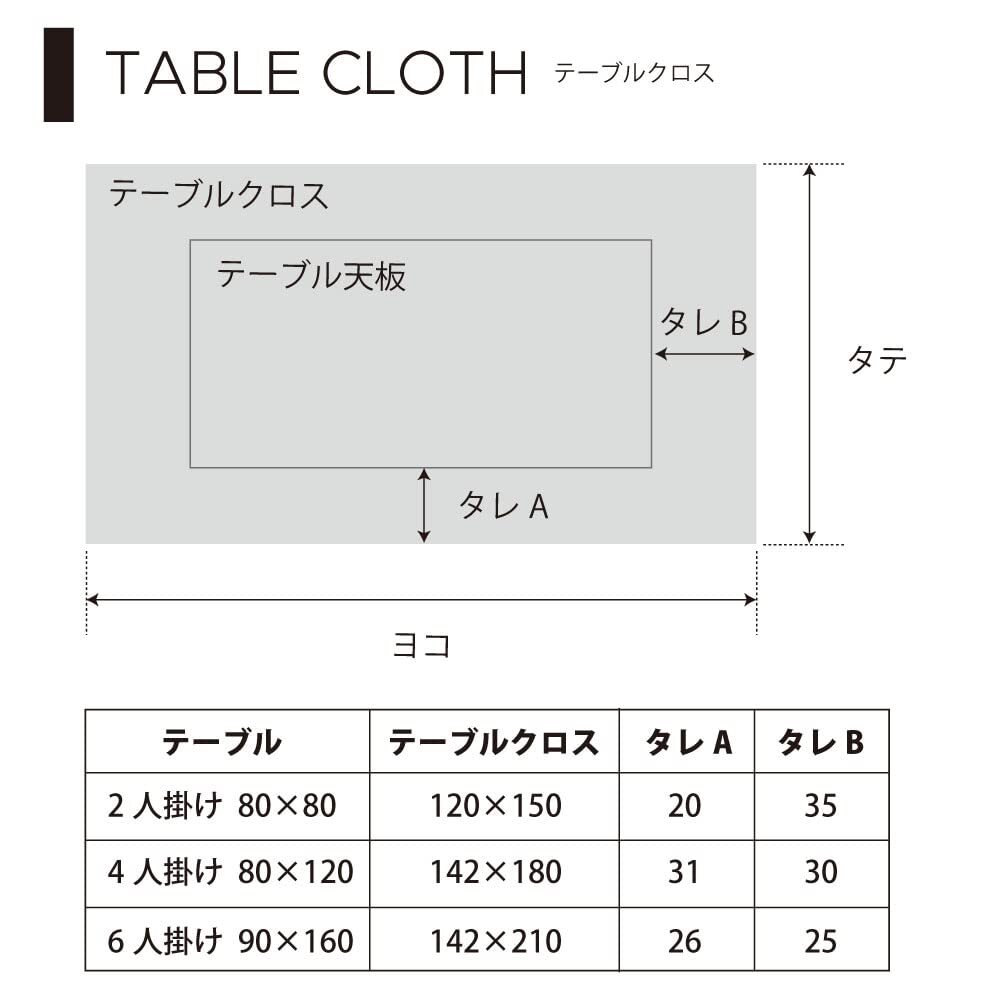 スタイルデコール(STYLE Decor) テーブルクロス 綿100% おしゃれ 長方形 北欧 142×180cm スタンダード マリン ブルー_画像5