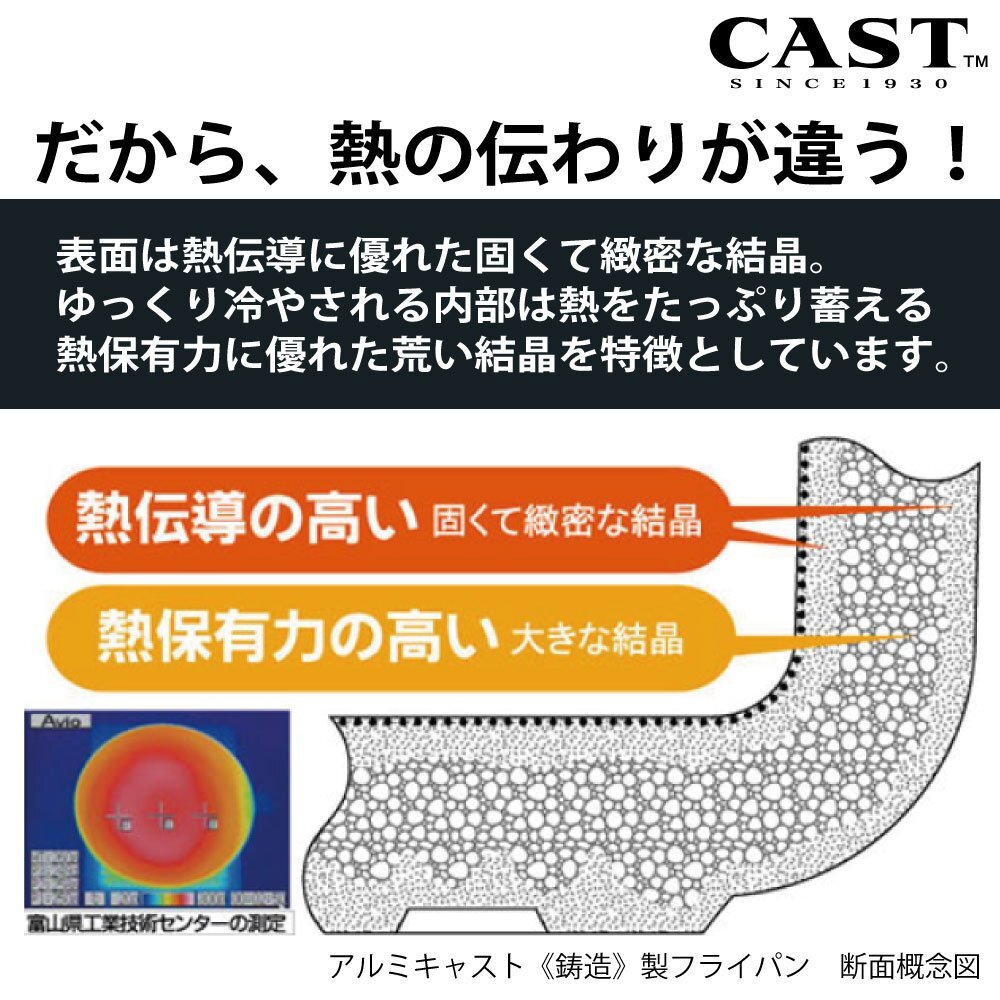 北陸アルミニウム(Hokuriku Alumi) いため鍋 30cm [ガス火専用] 軽量 キャストスタイルライト テフロン加工 日本製_画像6