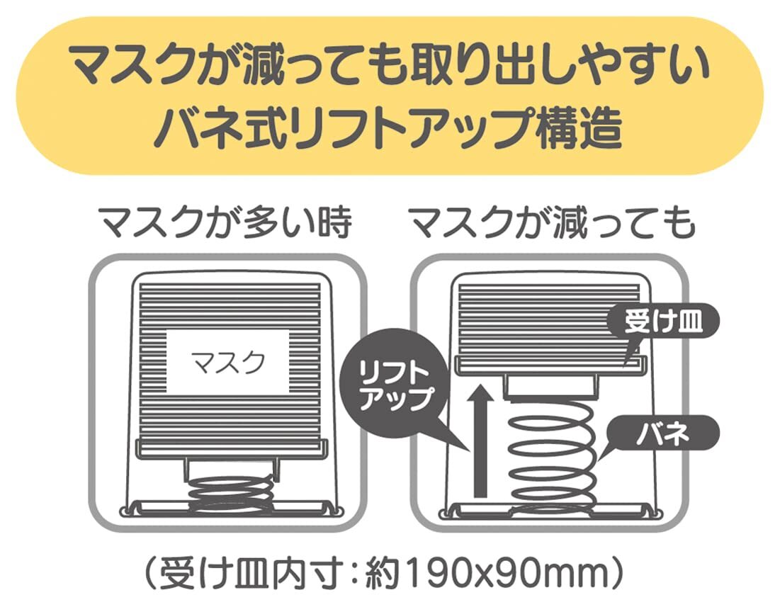 スケーター(Skater) マスクストッカー リフトアップ式 ミッフィー 横218×奥行118×高さ133mm 約60枚収納 抗菌 MKST1N_画像7