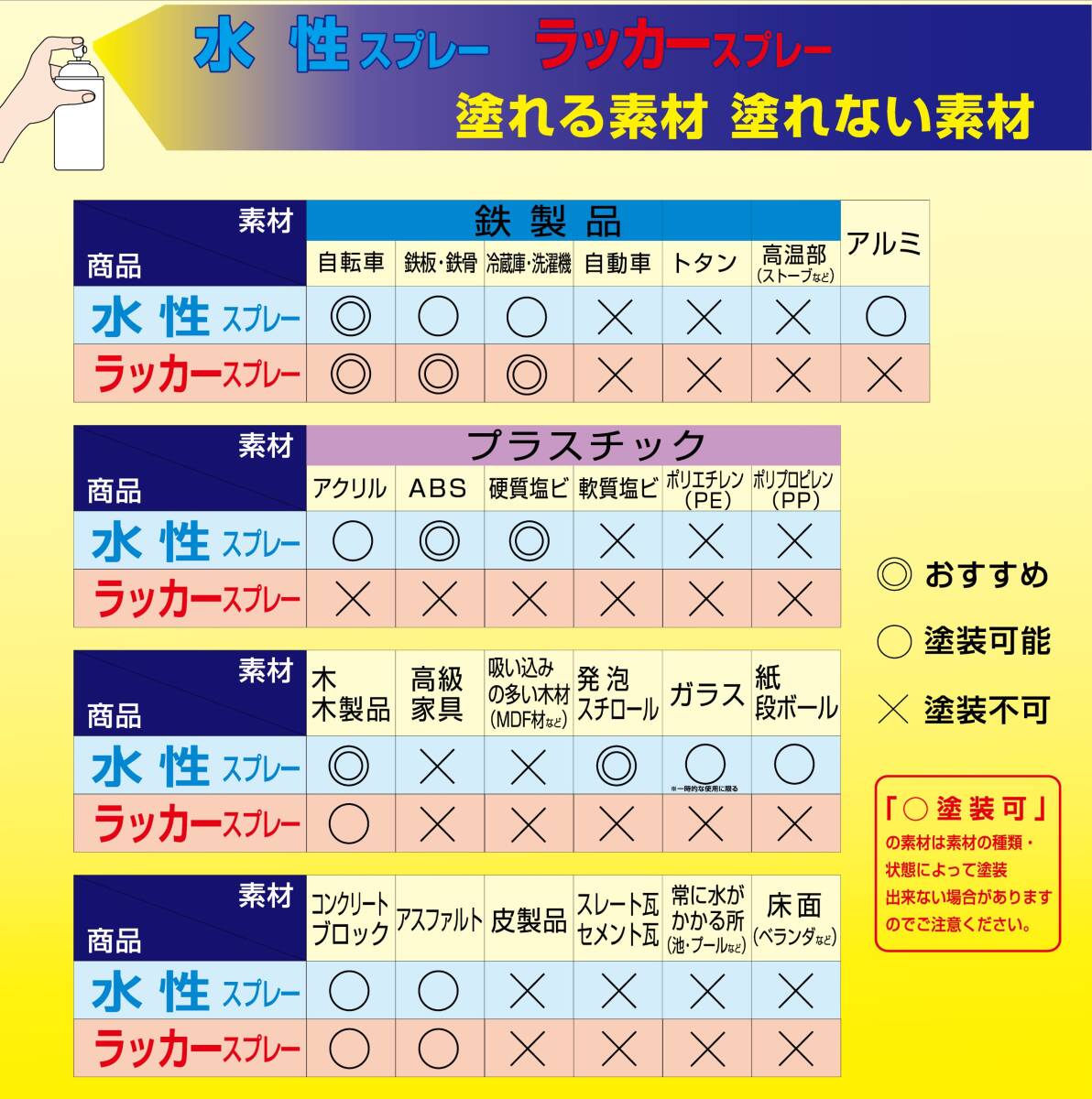 カンペハピオ 塗料 油性 つやあり・つやけし(ラッカー系) スカイブルー 420ML 日本製 油性シリコンラッカー 0058764064242_画像8