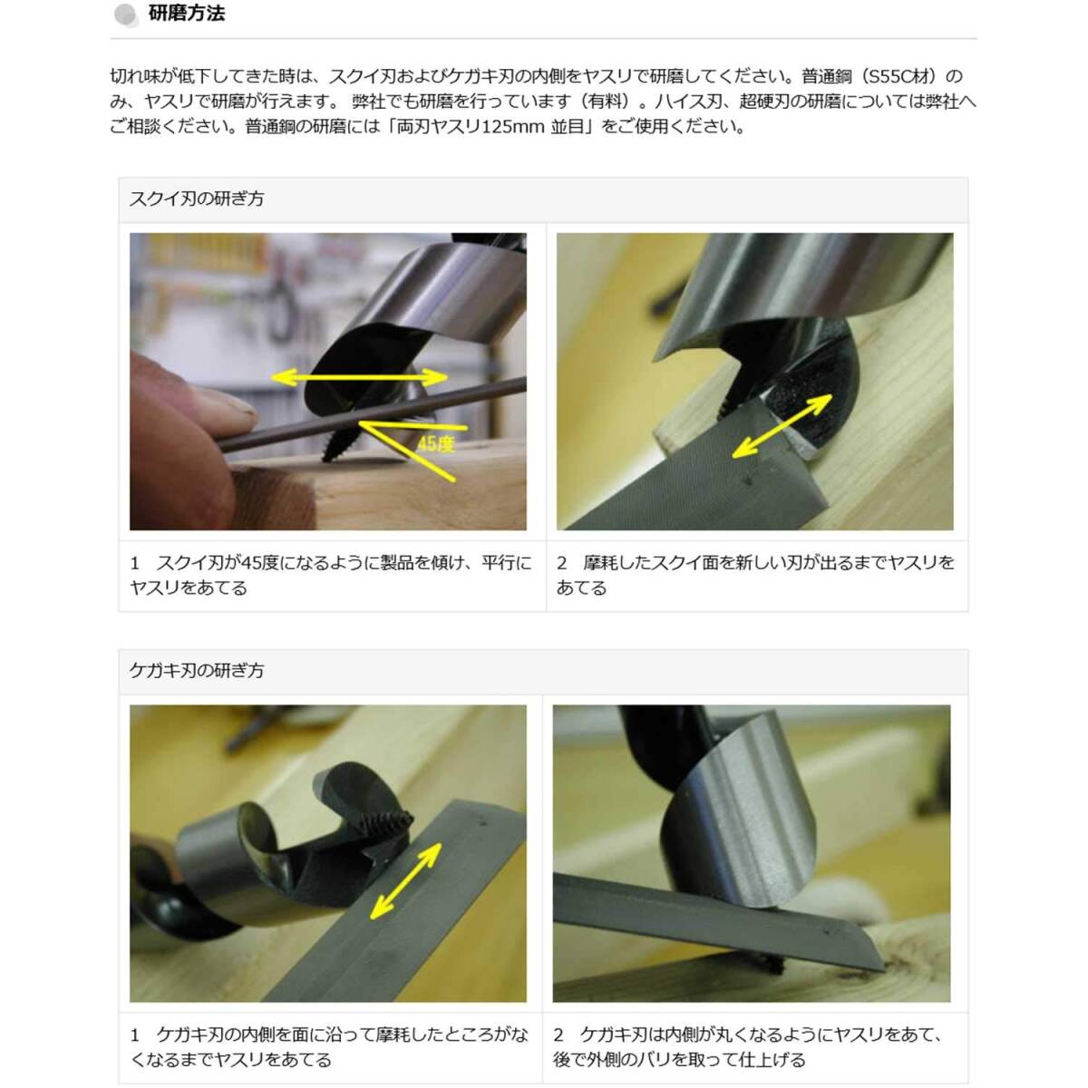 スターエム 5B-195 先三角ショートビット 19.5mm_画像6