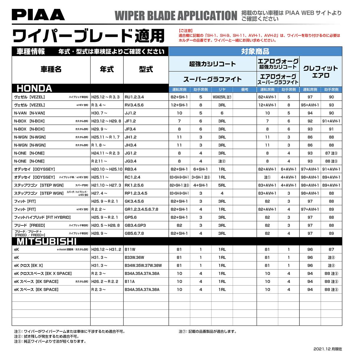 PIAA ワイパー ブレード 430mm スーパーグラファイト グラファイトコーティングゴム 1本入 呼番6 WG43_画像5