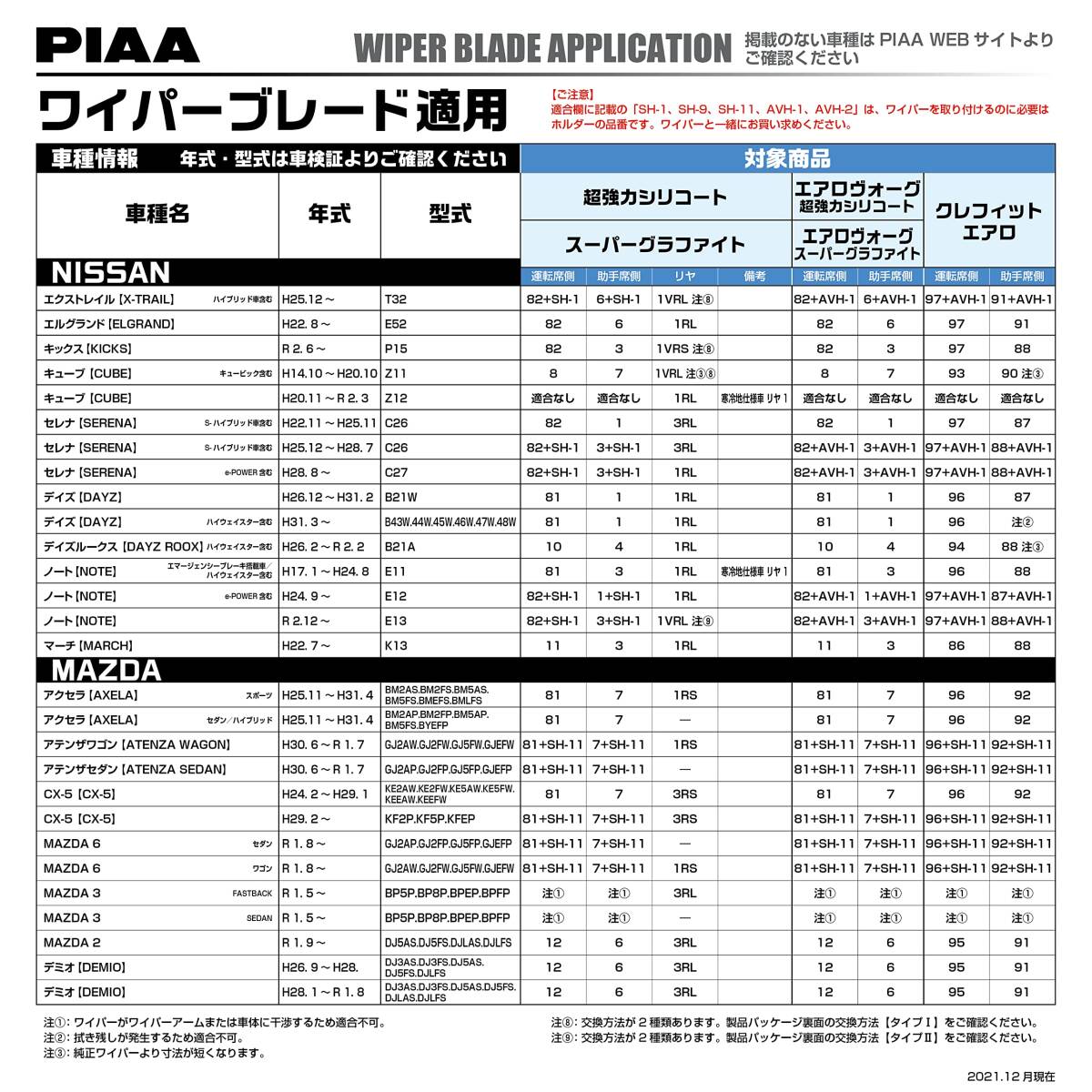 PIAA ワイパー ブレード 700mm 超強力シリコート 特殊シリコンゴム 1本入 呼番83 WSU70_画像4