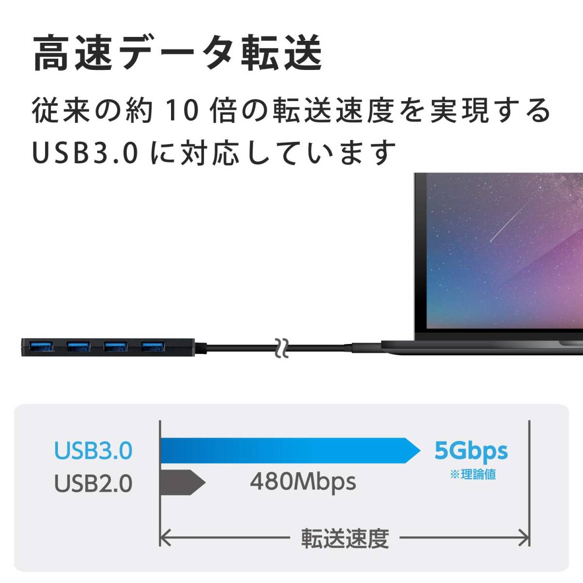 エレコム USBハブ U3H-FC03BBK 【超小型・軽量設計】 USB3.0 Aポート×4 ケーブル0.6m ブラック MacBook/Su_画像4