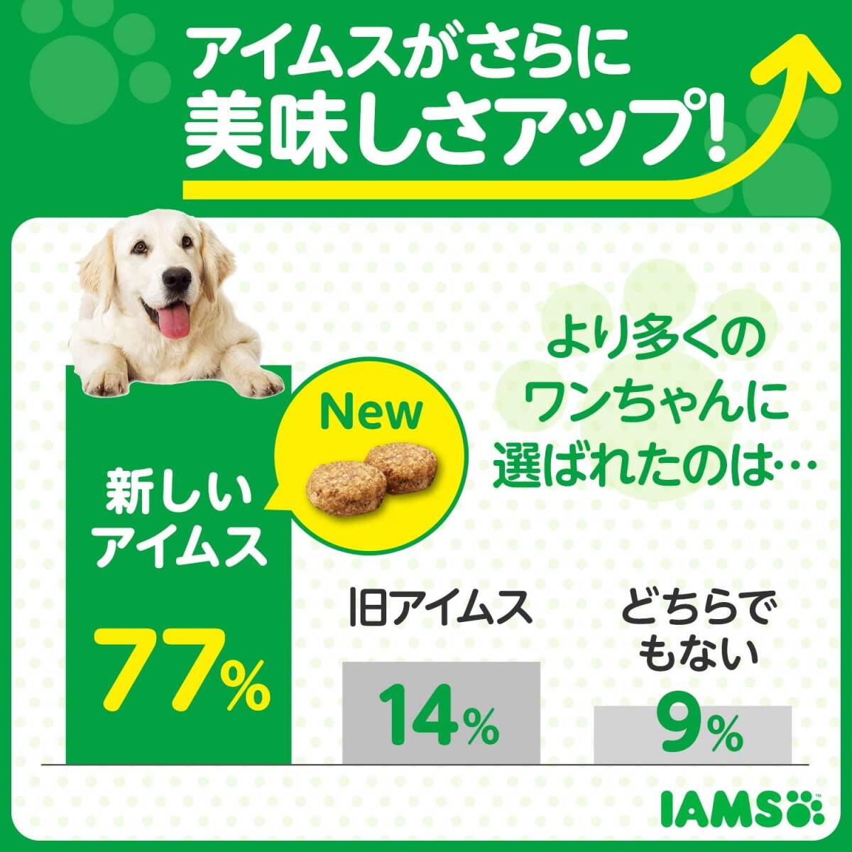 アイムス (IAMS) ドッグフード 14歳以上用 いつまでも健康維持 小粒 チキン シニア犬用 2.6kg_画像7