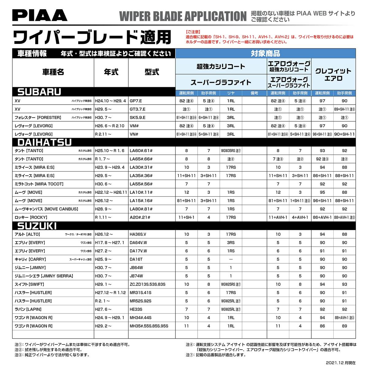 PIAA ワイパー ブレード 350mm スーパーグラファイト グラファイトコーティングゴム 1本入 呼番3 WG35_画像6