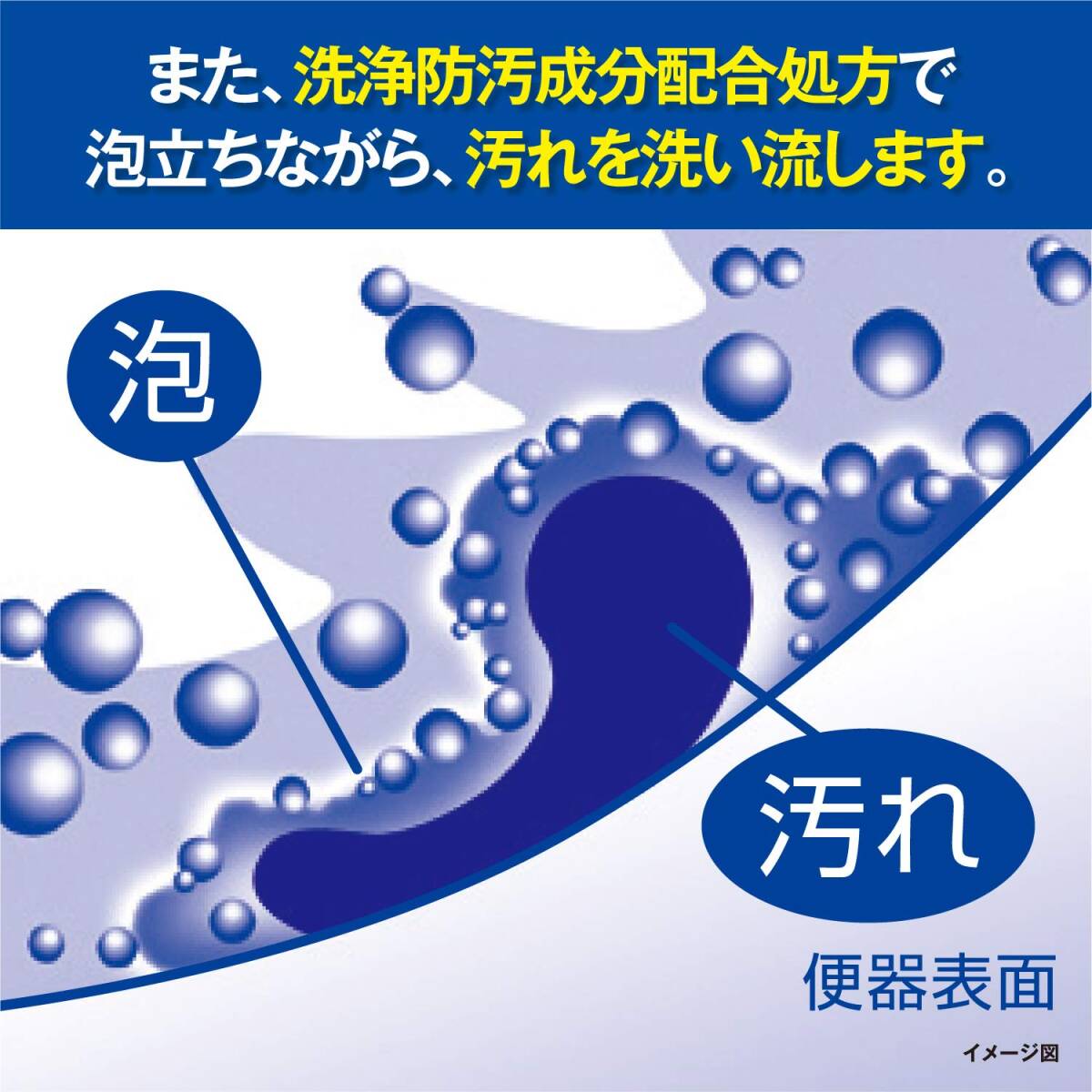 【まとめ買い】液体ブルーレットおくだけ トイレタンク芳香洗浄剤 せっけんの香り 詰め替え用 70ml×4個_画像6