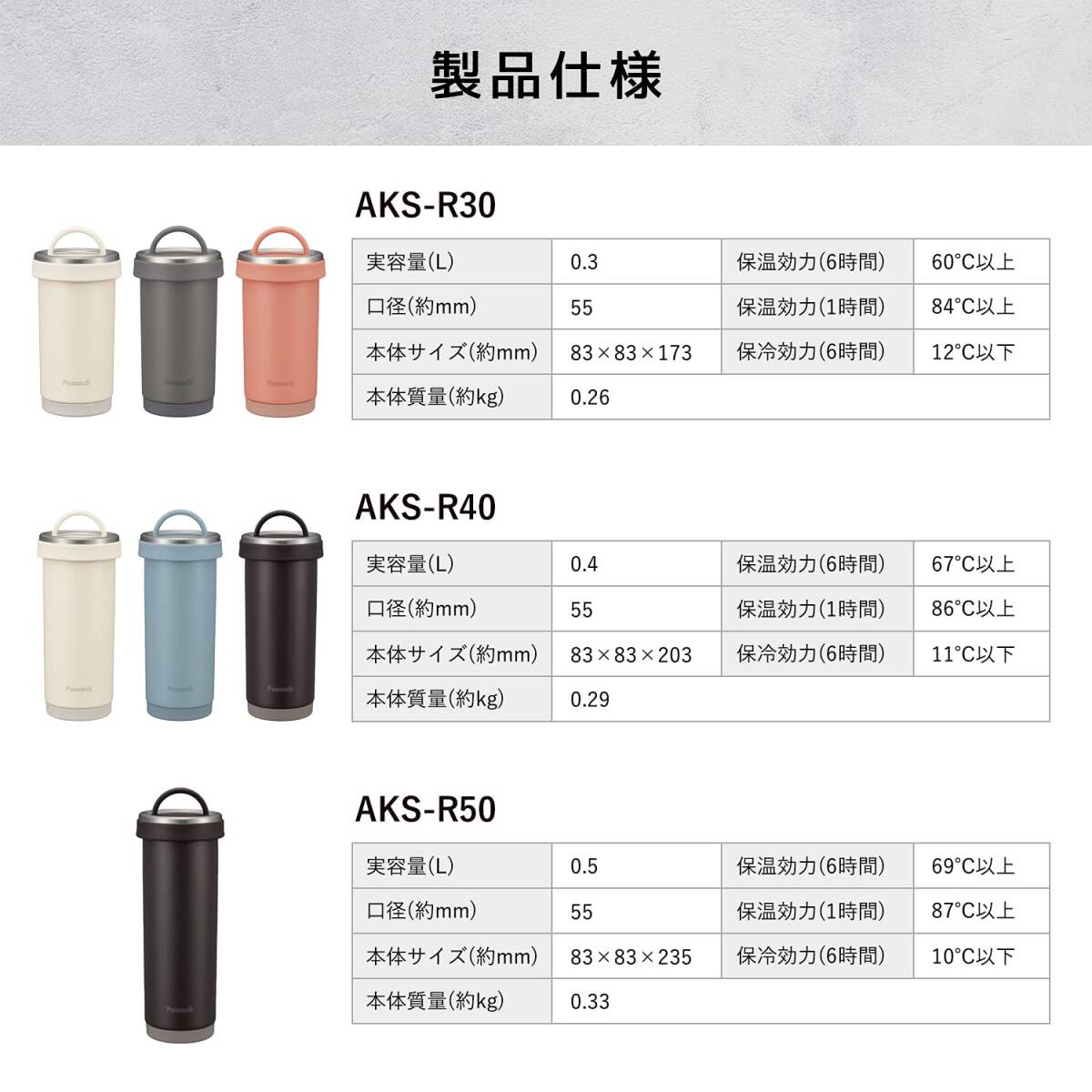 ピーコック 水筒 400ml 保温 保冷 マグ ボトル 魔法瓶 ホワイト AKS-R40-WY_画像7