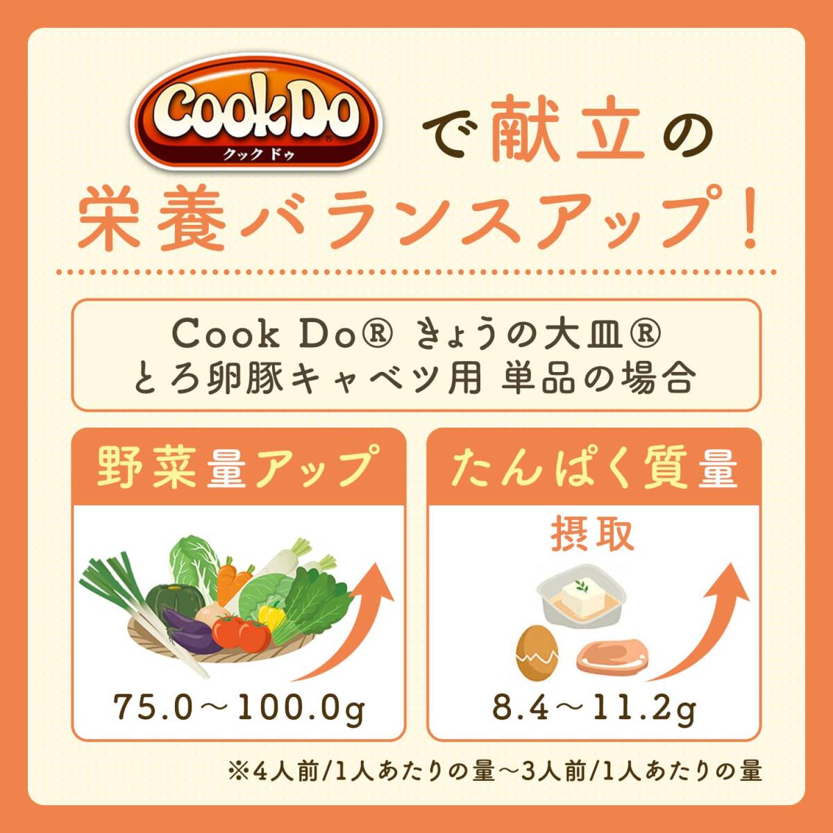 味の素 Cook Do きょうの大皿 合わせ調味料 とろ卵豚キャベツ用 100g×5個_画像5