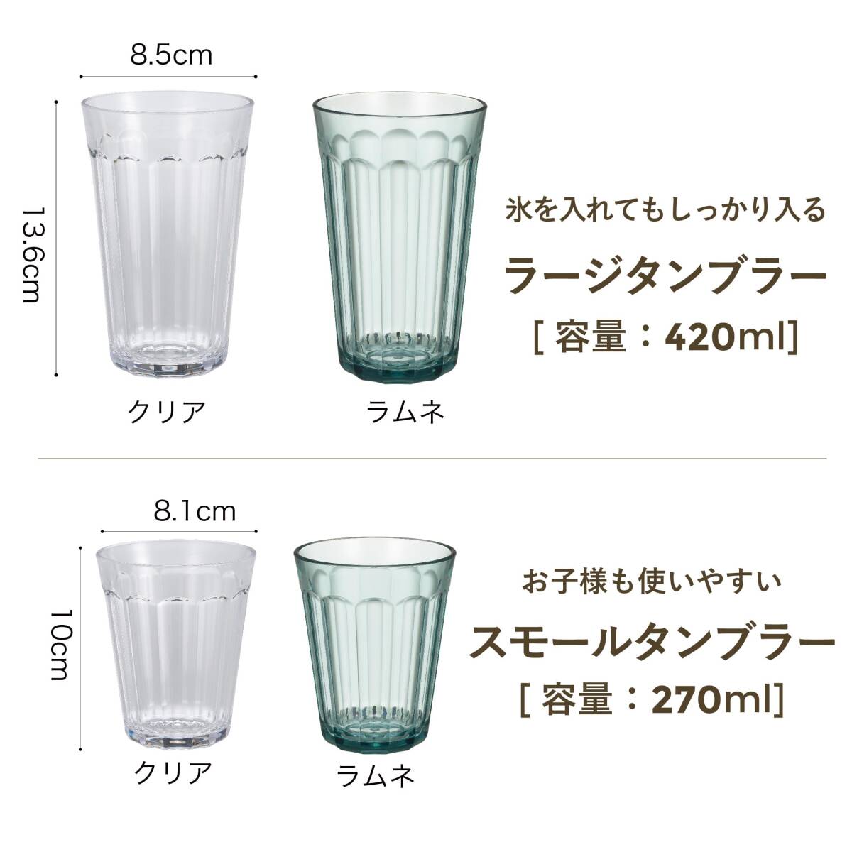 シービージャパン コップ クリア 270ml プラスチック製 スモールタンブラー レトログラス UCA_画像6