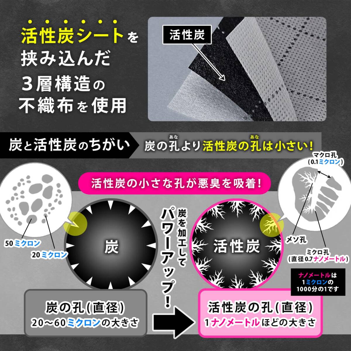 アストロ 収納ケース シューズ用 グレー 不織布 活性炭 消臭 シューズボックス 靴収納 厚紙入り 171-64 コンパクト_画像3