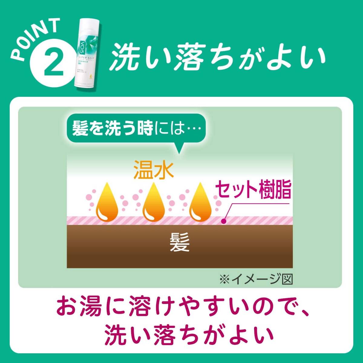 VO5 スーパーキープ ヘア [エクストラハード] 無香料 330g×3本+おまけ20g (前髪 アホ毛にも)_画像4