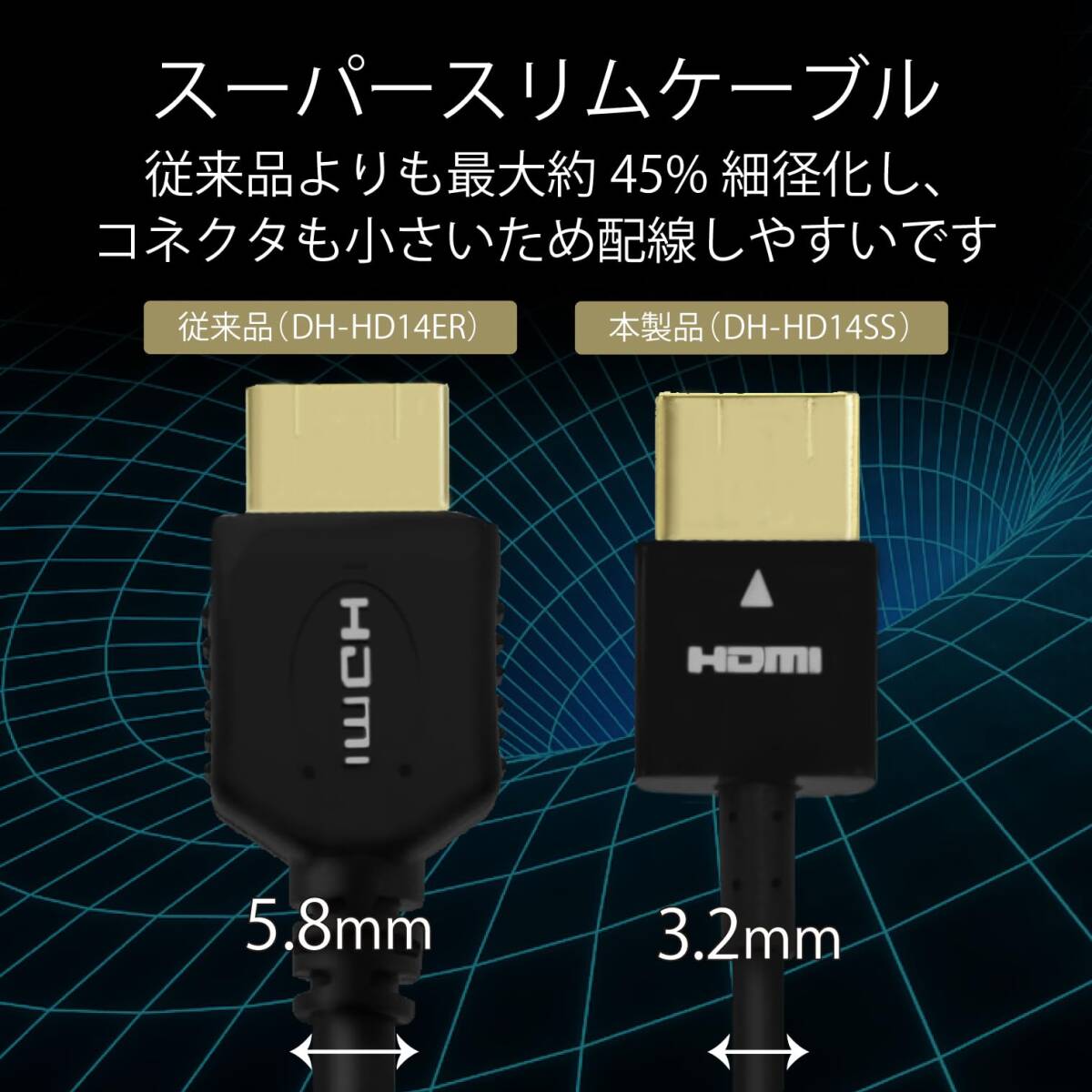 エレコム HDMI ケーブル 極細 ハイスピード Ver1.4 1m スーパースリム 4K・2K 【HIGH SPEED with ETHERN_画像3