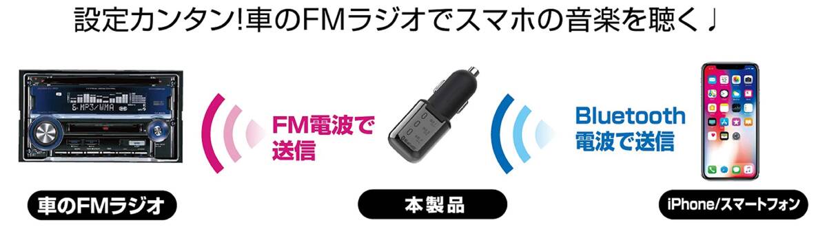 カシムラ Bluetooth FMトランスミッター ブルーLED表示 イコライザー機能 コンパクト設計 12V/24V車対応 NKD-204_画像3