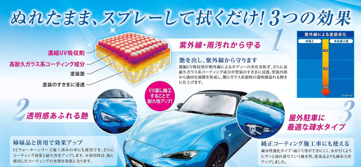 プロスタッフ 洗車用品 ガラス系ボディーコーティング剤 CCウォータープロテクト 詰め替え用 L 480ml S154_画像4