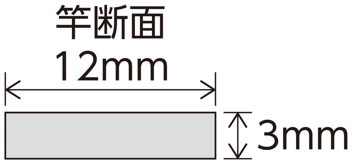 シンワ測定(Shinwa Sokutei) 丸ノコガイド定規 TスライドII 15cm 73711_画像5