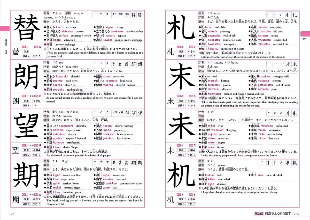 日本語を学ぶ外国人のための これで覚える! 漢字字典2500_画像4