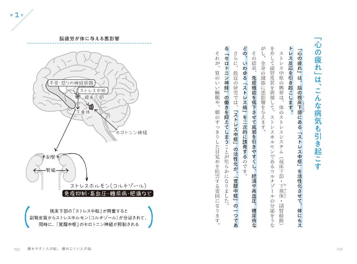 医者が教える疲れない人の脳: 「慢性疲労」を消す技術 (単行本)_画像6