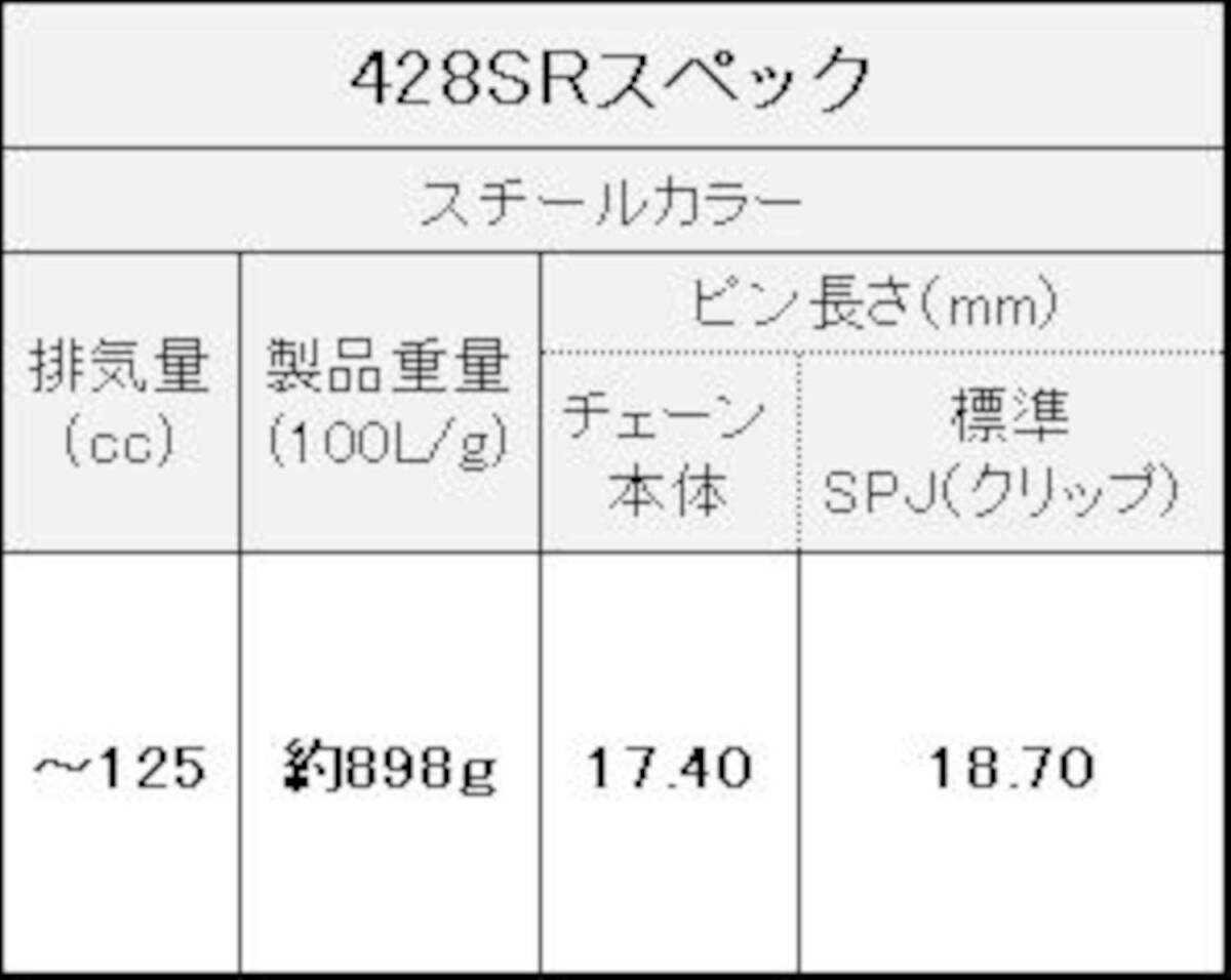 EK(イーケー) 強化ノンシールチェーン 428SR スチール 132L 【クリップジョイント】_画像4