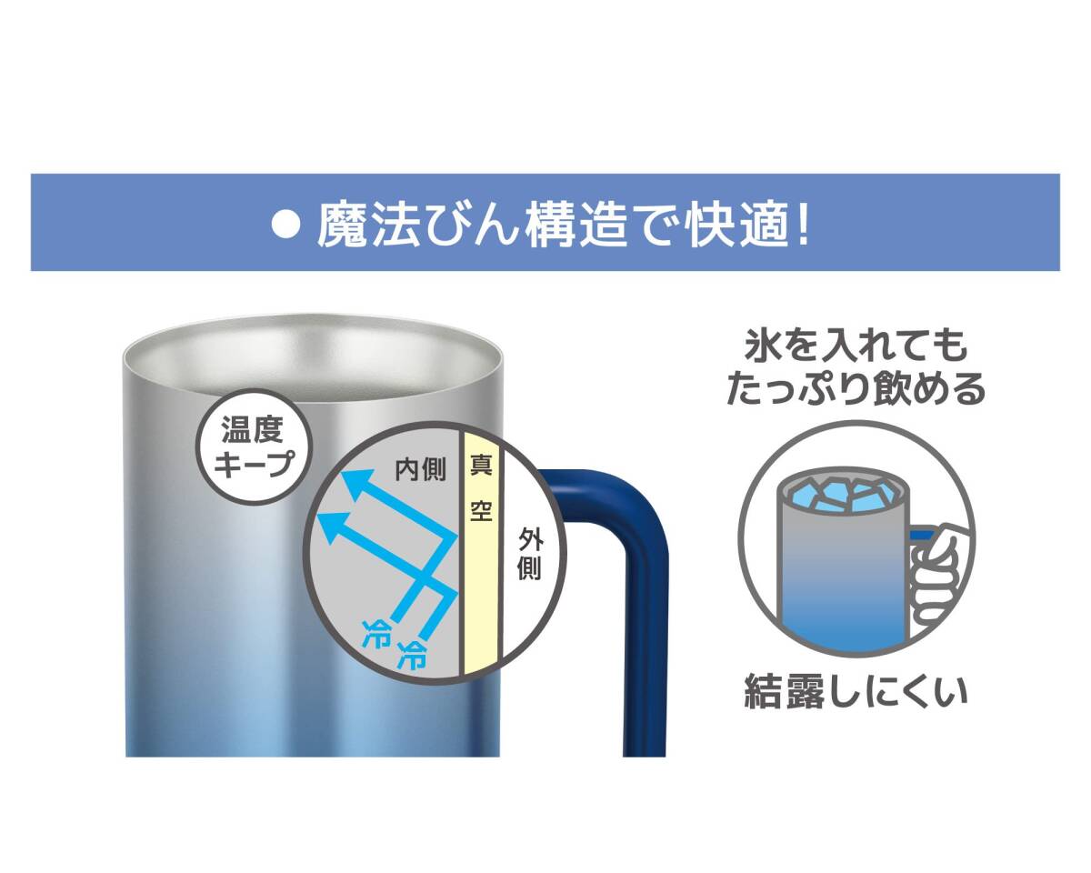 サーモス 真空断熱ジョッキ 720ml スパークリングブルー JDK-720C SP-BL_画像6