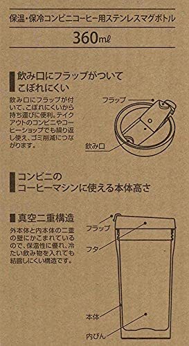 スケーター マグボトル 水筒 360ml キティ ドット スケッチ サンリオ コンビニ コーヒー対応 SMV4_画像9