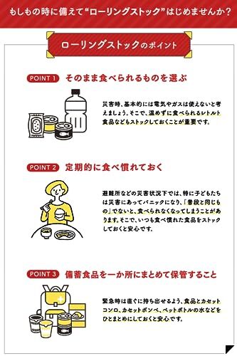  Glyco .. for curry worker 3 meal pack ..( emergency rations * preservation meal * disaster prevention ) 170g×3 meal ×10 piece 