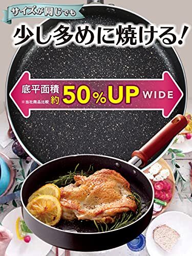 和平フレイズ たくさん焼ける フライパン 20cm ソテーパン 餃子 ハンバーグ IH・ガス対応 クックテイク RB-2135_画像2