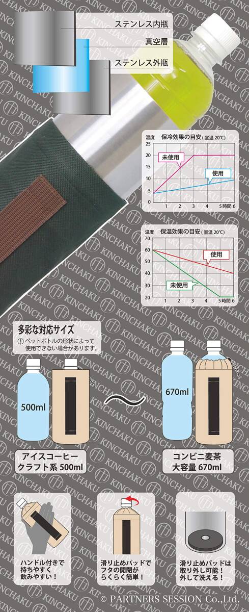 巾着 ペットボトルホルダー ペットボトルカバー ベージュ ハンドルタイプ 多彩なサイズのペットボトルを保温・保冷 真空ステンレス アウト_画像3