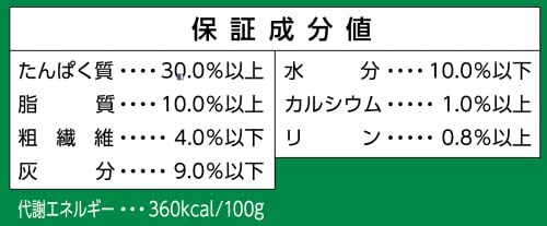 スマック フローラケアDOG グレインフリー 成犬用 2.4kg 白_画像7