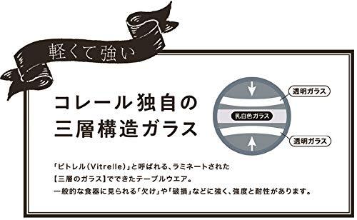 コレール 小皿 5枚セット 皿 プレート 割れにくい 軽量 電子レンジ対応 オーブン対応 食洗機対応 フェアリーフローラ J106-FFA CP_画像3