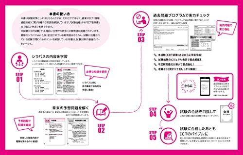 令和4-5年度版 ITパスポート試験 対策テキスト&過去問題集 (よくわかるマスター)_画像8