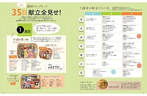 memiの1か月食費2万円! 節約ワンプレートごはん_画像5