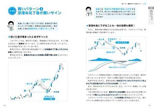 7日でマスター 株がおもしろいくらいわかる本_画像9