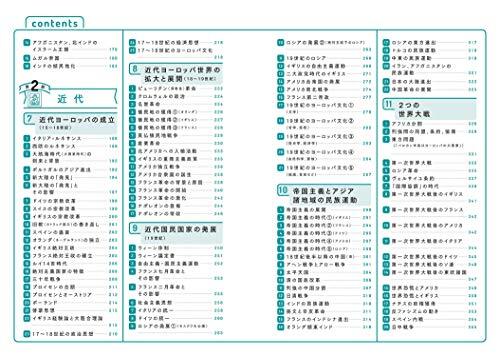 斎藤の世界史Ｂ一問一答　完全網羅版 (大学受験プライムゼミブックス)_画像4