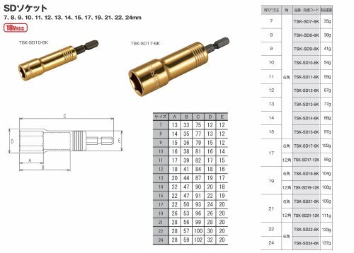 タジマ(Tajima) インパクトドライバー用SDソケット 6角 TSK-SD24-6K 24mm 1個_画像3