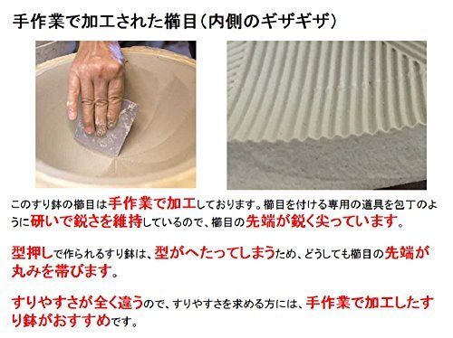 元重製陶所 石見焼 離乳食にも使える カラー すり鉢 すりばち (すりこぎセット) 白色 テーブルを傷つけない シリコン 底 直径約13.5cm_画像6