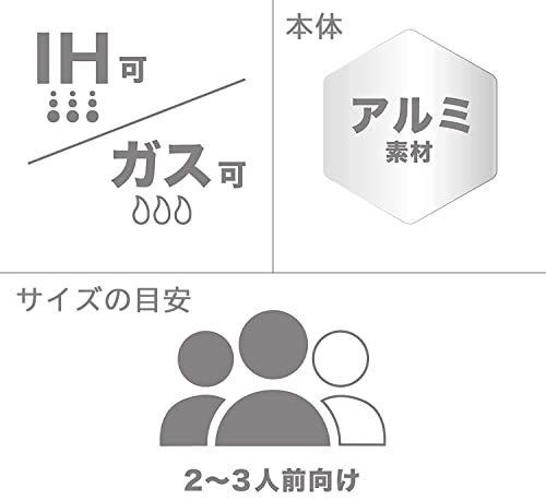 グリーンシェフ フライパン 26cm IH 対応 セラミック加工 内外面こびり付きにくくてお手入れ簡単 有害物質不使用 アースカラー ミントグリ_画像2