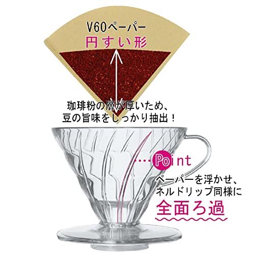 HARIO(ハリオ)V60 耐熱ガラス透過ドリッパー 03 1~6杯用 ブラック 日本製 VDGR-03-Bの画像2